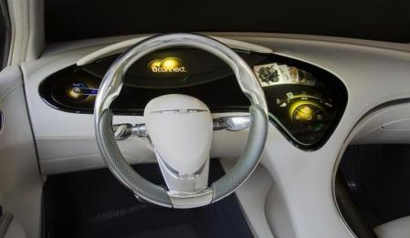 Interior Chrysler 200C EV
