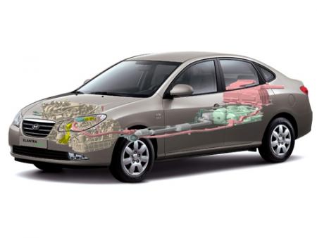 Hyundai Elantra LPI Hibrido